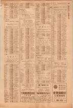 昭和39年5月1日職業別電話番号簿＜上＞大阪市 0359ページのサムネイル