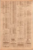 昭和39年5月1日職業別電話番号簿＜上＞大阪市 0360ページのサムネイル