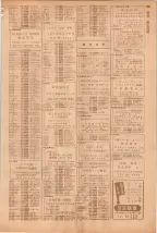 昭和39年5月1日職業別電話番号簿＜上＞大阪市 0361ページのサムネイル