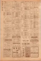 昭和39年5月1日職業別電話番号簿＜上＞大阪市 0362ページのサムネイル