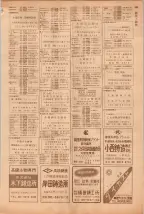 昭和39年5月1日職業別電話番号簿＜上＞大阪市 0365ページのサムネイル
