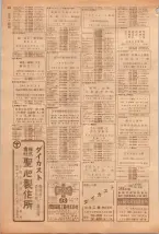 昭和39年5月1日職業別電話番号簿＜上＞大阪市 0366ページのサムネイル
