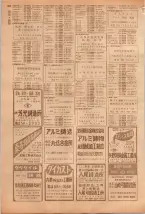 昭和39年5月1日職業別電話番号簿＜上＞大阪市 0370ページのサムネイル