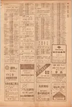 昭和39年5月1日職業別電話番号簿＜上＞大阪市 0371ページのサムネイル