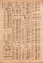 昭和39年5月1日職業別電話番号簿＜上＞大阪市 0372ページのサムネイル