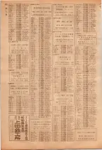 昭和39年5月1日職業別電話番号簿＜上＞大阪市 0374ページのサムネイル