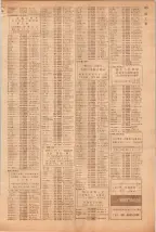 昭和39年5月1日職業別電話番号簿＜上＞大阪市 0375ページのサムネイル