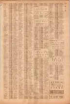 昭和39年5月1日職業別電話番号簿＜上＞大阪市 0379ページのサムネイル