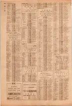 昭和39年5月1日職業別電話番号簿＜上＞大阪市 0380ページのサムネイル