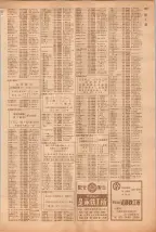 昭和39年5月1日職業別電話番号簿＜上＞大阪市 0381ページのサムネイル