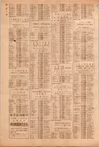 昭和39年5月1日職業別電話番号簿＜上＞大阪市 0384ページのサムネイル