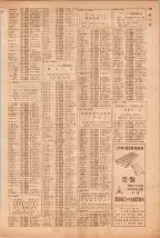 昭和39年5月1日職業別電話番号簿＜上＞大阪市 0385ページのサムネイル