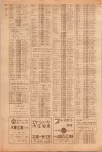昭和39年5月1日職業別電話番号簿＜上＞大阪市 0386ページのサムネイル