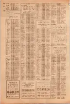 昭和39年5月1日職業別電話番号簿＜上＞大阪市 0388ページのサムネイル
