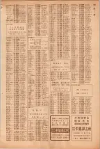 昭和39年5月1日職業別電話番号簿＜上＞大阪市 0389ページのサムネイル