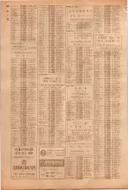 昭和39年5月1日職業別電話番号簿＜上＞大阪市 0390ページのサムネイル