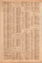昭和39年5月1日職業別電話番号簿＜上＞大阪市 0392ページのサムネイル
