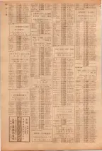 昭和39年5月1日職業別電話番号簿＜上＞大阪市 0394ページのサムネイル
