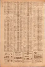昭和39年5月1日職業別電話番号簿＜上＞大阪市 0398ページのサムネイル