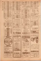 昭和39年5月1日職業別電話番号簿＜上＞大阪市 0400ページのサムネイル
