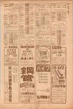 昭和39年5月1日職業別電話番号簿＜上＞大阪市 0401ページのサムネイル