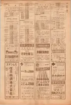 昭和39年5月1日職業別電話番号簿＜上＞大阪市 0415ページのサムネイル