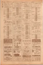 昭和39年5月1日職業別電話番号簿＜上＞大阪市 0416ページのサムネイル