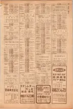 昭和39年5月1日職業別電話番号簿＜上＞大阪市 0419ページのサムネイル