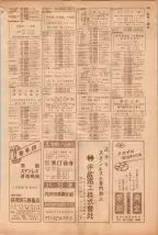 昭和39年5月1日職業別電話番号簿＜上＞大阪市 0421ページのサムネイル