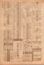 昭和39年5月1日職業別電話番号簿＜上＞大阪市 0422ページのサムネイル