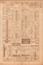 昭和39年5月1日職業別電話番号簿＜上＞大阪市 0423ページのサムネイル