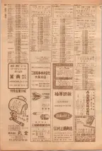 昭和39年5月1日職業別電話番号簿＜上＞大阪市 0424ページのサムネイル