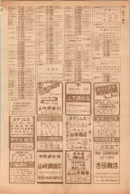 昭和39年5月1日職業別電話番号簿＜上＞大阪市 0425ページのサムネイル