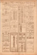 昭和39年5月1日職業別電話番号簿＜上＞大阪市 0427ページのサムネイル