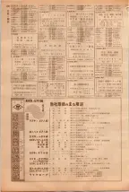 昭和39年5月1日職業別電話番号簿＜上＞大阪市 0430ページのサムネイル