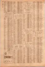 昭和39年5月1日職業別電話番号簿＜上＞大阪市 0432ページのサムネイル