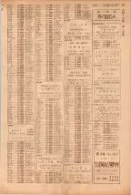 昭和39年5月1日職業別電話番号簿＜上＞大阪市 0433ページのサムネイル