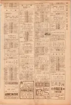 昭和39年5月1日職業別電話番号簿＜上＞大阪市 0435ページのサムネイル