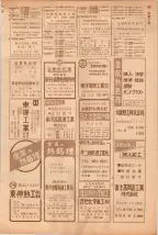 昭和39年5月1日職業別電話番号簿＜上＞大阪市 0437ページのサムネイル