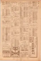 昭和39年5月1日職業別電話番号簿＜上＞大阪市 0441ページのサムネイル