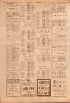昭和39年5月1日職業別電話番号簿＜上＞大阪市 0442ページのサムネイル