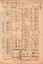 昭和39年5月1日職業別電話番号簿＜上＞大阪市 0445ページのサムネイル