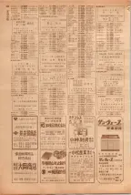 昭和39年5月1日職業別電話番号簿＜上＞大阪市 0446ページのサムネイル