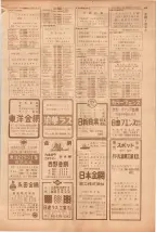 昭和39年5月1日職業別電話番号簿＜上＞大阪市 0453ページのサムネイル
