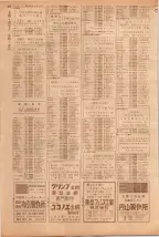 昭和39年5月1日職業別電話番号簿＜上＞大阪市 0456ページのサムネイル