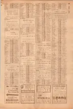 昭和39年5月1日職業別電話番号簿＜上＞大阪市 0457ページのサムネイル