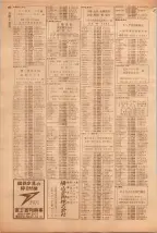 昭和39年5月1日職業別電話番号簿＜上＞大阪市 0458ページのサムネイル