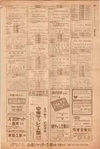 昭和39年5月1日職業別電話番号簿＜上＞大阪市 0461ページのサムネイル
