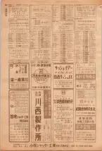 昭和39年5月1日職業別電話番号簿＜上＞大阪市 0464ページのサムネイル