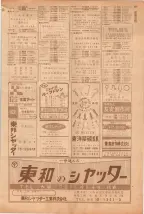昭和39年5月1日職業別電話番号簿＜上＞大阪市 0473ページのサムネイル